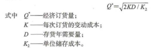 题目图片