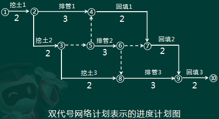 题目图片