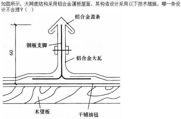 题目图片