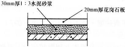 题目图片