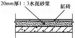 题目图片