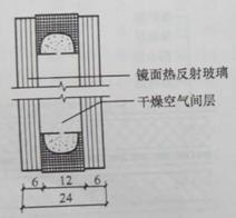 题目图片