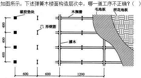 题目图片