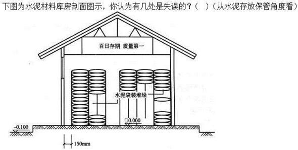 题目图片