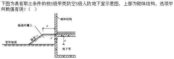 题目图片