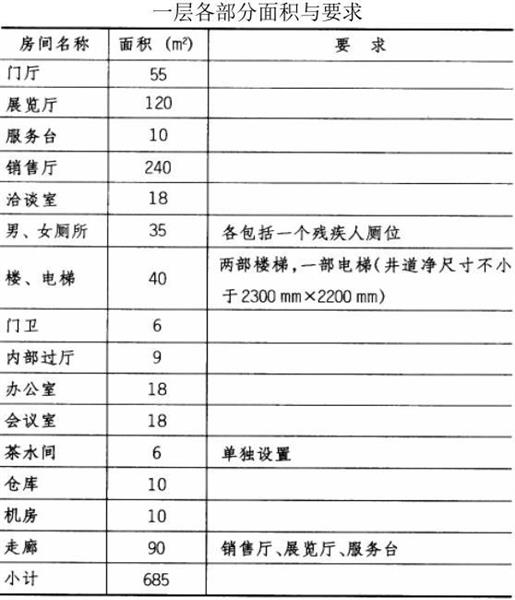 题目图片