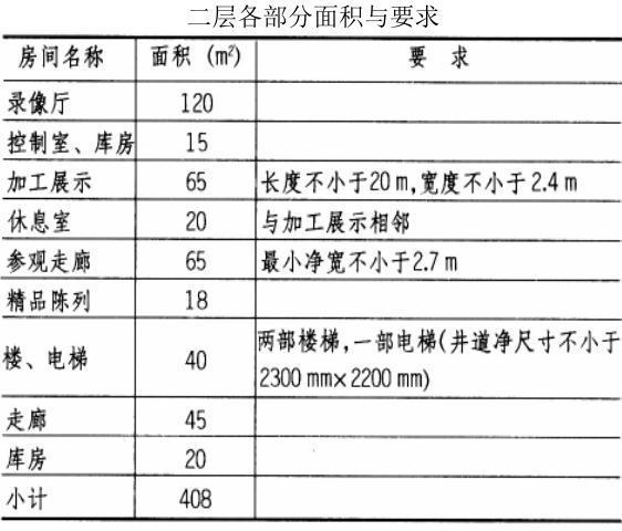 题目图片