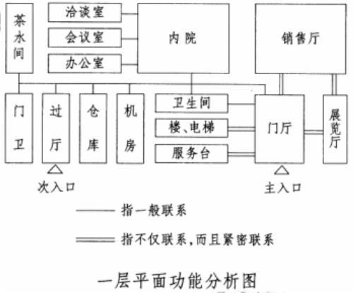 题目图片