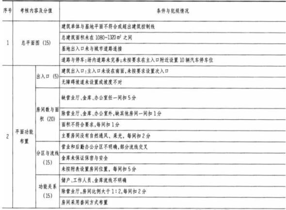 题目图片