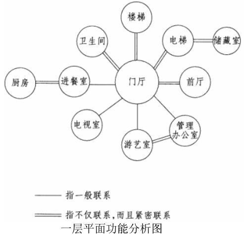 题目图片