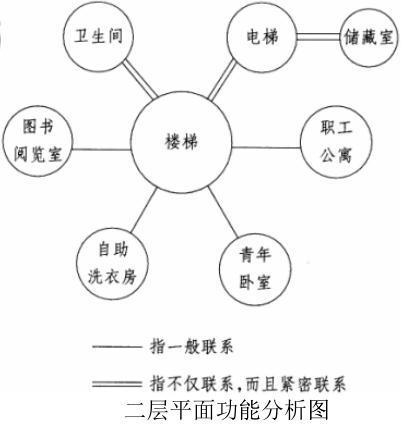 题目图片