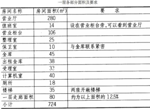 题目图片