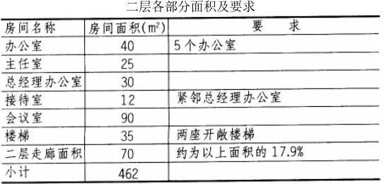 题目图片