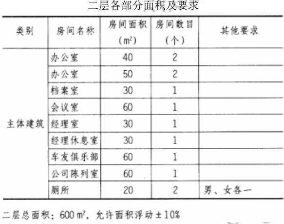 题目图片
