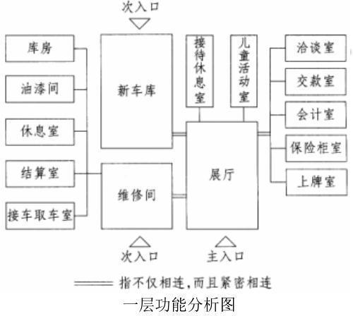 题目图片