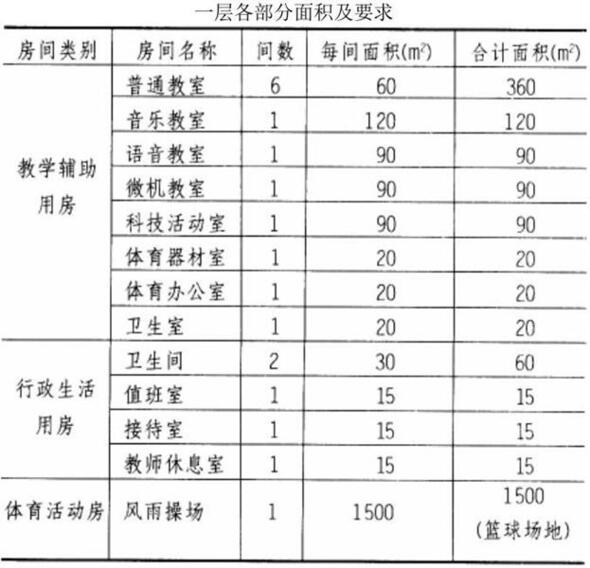 题目图片