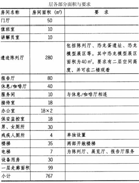 题目图片
