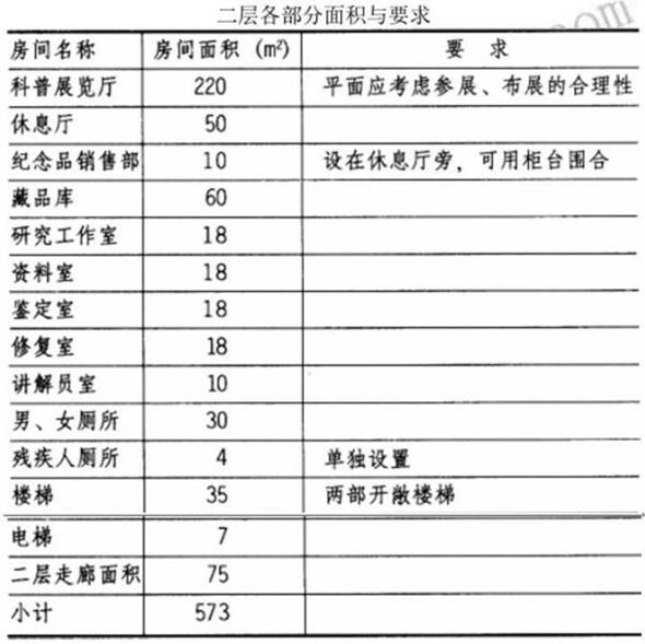 题目图片