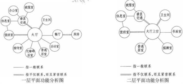 题目图片