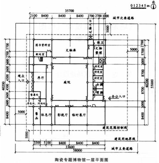 题目图片