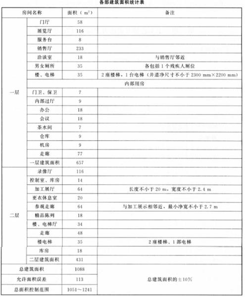 题目图片