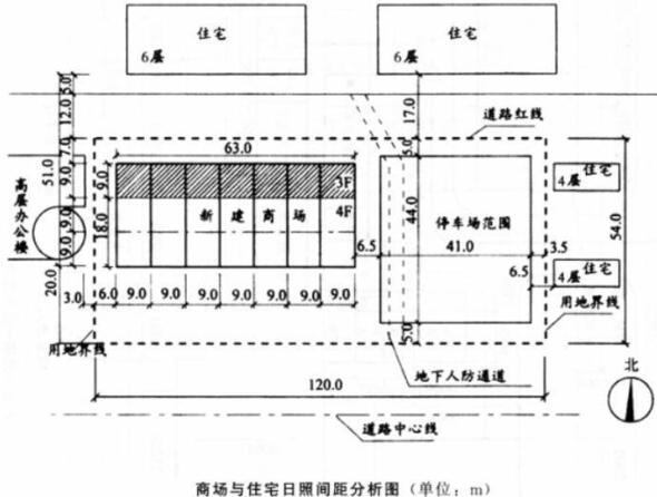 题目图片