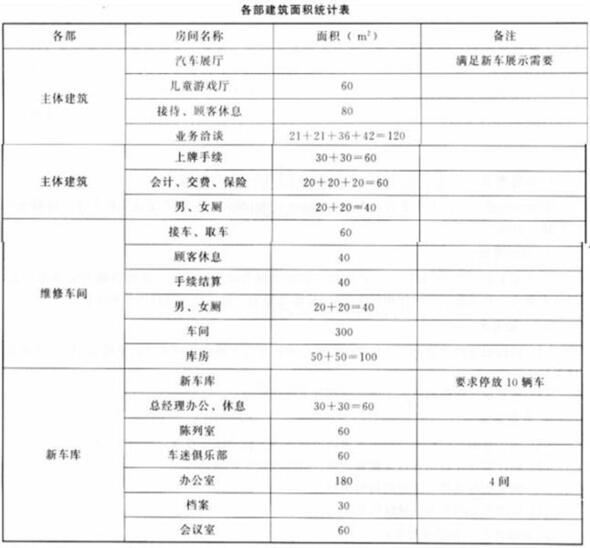 题目图片