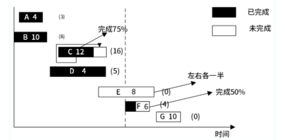 题目图片