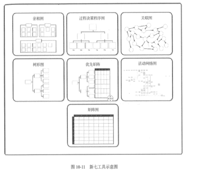 题目图片