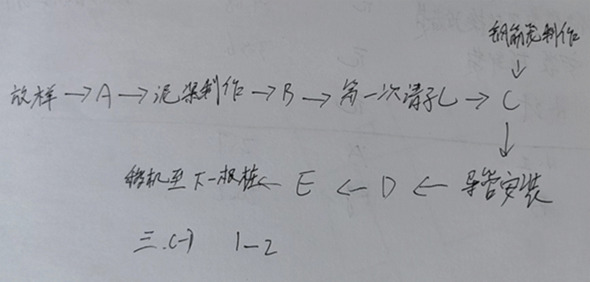 题目图片