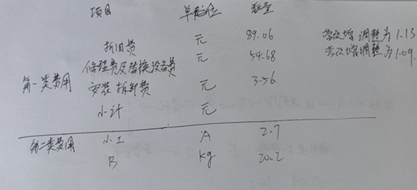 题目图片