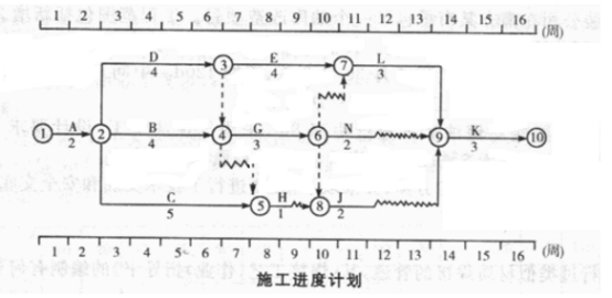 题目图片