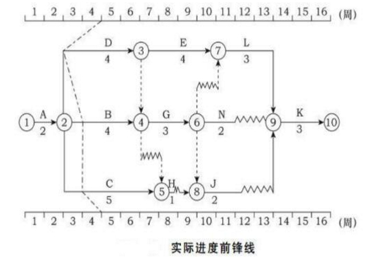 题目图片