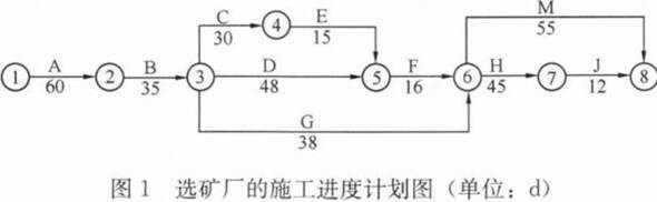 题目图片