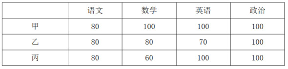 题目图片