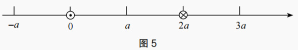 题目图片
