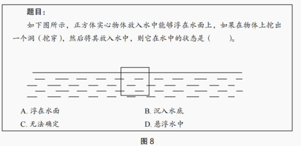 题目图片