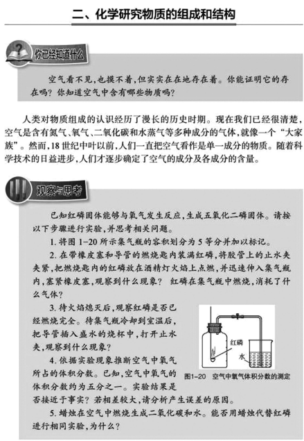 题目图片