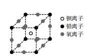 题目图片