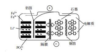 题目图片