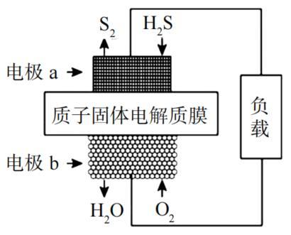 题目图片