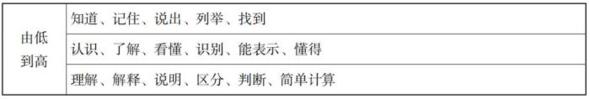 题目图片