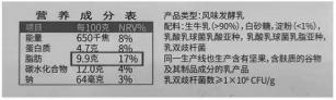 题目图片