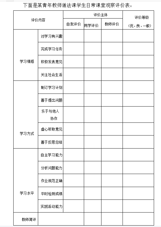 题目图片