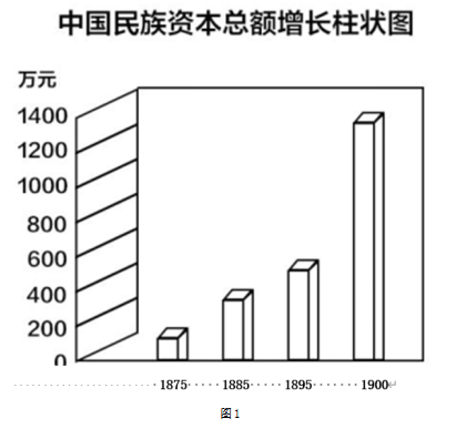 题目图片