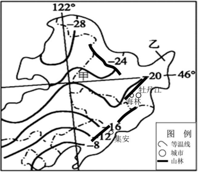 题目图片