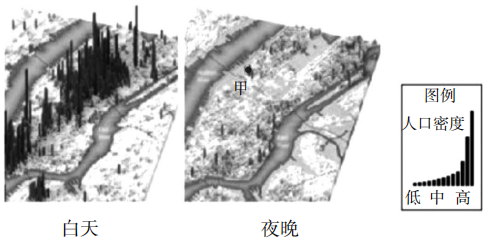 题目图片