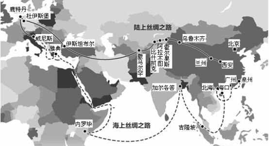 题目图片