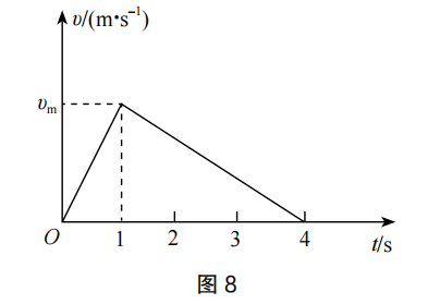 题目图片