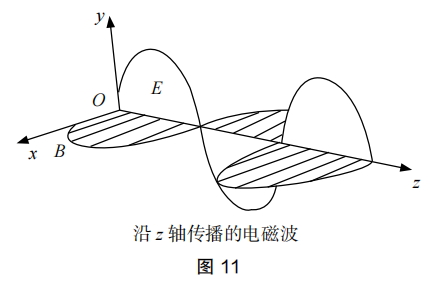 题目图片